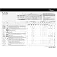 WHIRLPOOL FL 5100 Quick Start WHIRLPOOL FL 5100 Quick Start