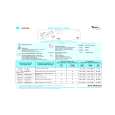 WHIRLPOOL ADP 2656 GRM Quick Start WHIRLPOOL ADP 2656 GRM Quick Start