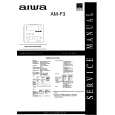 AIWA AM-F3 Service Manual AIWA AM-F3 Service Manual