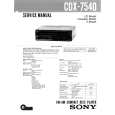 SONY CDX7540 Service Manual SONY CDX7540 Service Manual