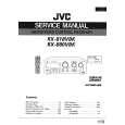 JVC RX818VBK Service Manual JVC RX818VBK Service Manual