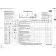WHIRLPOOL AWG 908 E Quick Start WHIRLPOOL AWG 908 E Quick Start
