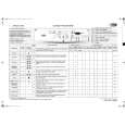 WHIRLPOOL AWO/D 8081 Quick Start WHIRLPOOL AWO/D 8081 Quick Start