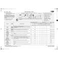 WHIRLPOOL AWO 8100 Quick Start WHIRLPOOL AWO 8100 Quick Start