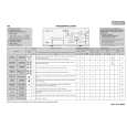 WHIRLPOOL PTL 1010 Quick Start WHIRLPOOL PTL 1010 Quick Start