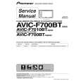 PIONEER AVIC-F700BT/XS/EW5 Service Manual PIONEER AVIC-F700BT/XS/EW5 Service Manual