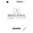 AIWA HSRX490AH/D Service Manual AIWA HSRX490AH/D Service Manual