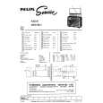 PHILIPS 22RL798 Service Manual PHILIPS 22RL798 Service Manual