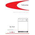 ELEKTRO HELIOS TK7019 Owners Manual ELEKTRO HELIOS TK7019 Owners Manual