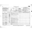 WHIRLPOOL AWO/D 7452 WP Quick Start WHIRLPOOL AWO/D 7452 WP Quick Start