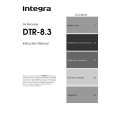 INTEGRA DTR8.3 Owners Manual INTEGRA DTR8.3 Owners Manual