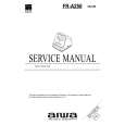 AIWA FRA250 UBLBH Service Manual AIWA FRA250 UBLBH Service Manual