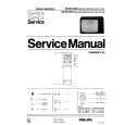 PHILIPS 22CS1001 Service Manual PHILIPS 22CS1001 Service Manual