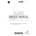 AIWA HTD770 Service Manual AIWA HTD770 Service Manual