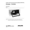 PHILIPS PM3295A Service Manual PHILIPS PM3295A Service Manual