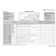 WHIRLPOOL KTL 6 Quick Start WHIRLPOOL KTL 6 Quick Start