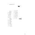 REX-ELECTROLUX PTL94V Owners Manual REX-ELECTROLUX PTL94V Owners Manual