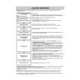 WHIRLPOOL AZA-HP 9781 Quick Start WHIRLPOOL AZA-HP 9781 Quick Start