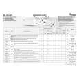 WHIRLPOOL AWM 6091 Quick Start WHIRLPOOL AWM 6091 Quick Start