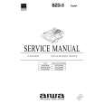 AIWA BZG5 Service Manual AIWA BZG5 Service Manual
