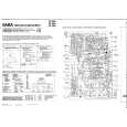 SABA P42SC42 Service Manual SABA P42SC42 Service Manual