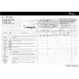 WHIRLPOOL AWM 8092/1 Quick Start WHIRLPOOL AWM 8092/1 Quick Start