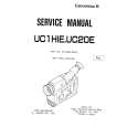 CANON UC1HIE Service Manual CANON UC1HIE Service Manual