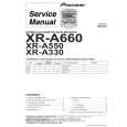 PIONEER XR-A550/MYXJ Service Manual PIONEER XR-A550/MYXJ Service Manual