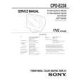 SONY CPDE230 Service Manual SONY CPDE230 Service Manual