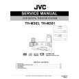 JVC TH-M301 Service Manual JVC TH-M301 Service Manual