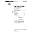 WHIRLPOOL 24539910 Service Manual WHIRLPOOL 24539910 Service Manual