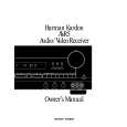 HARMAN KARDON AVR5 Owners Manual HARMAN KARDON AVR5 Owners Manual