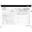 WHIRLPOOL AWM 6120/2 Quick Start WHIRLPOOL AWM 6120/2 Quick Start