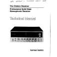 HARMAN KARDON CITATIONRECEIVER Service Manual HARMAN KARDON CITATIONRECEIVER Service Manual