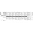 PHILIPS SCB5650NB/12 Owners Manual PHILIPS SCB5650NB/12 Owners Manual