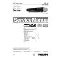 PHILIPS DVD756 Service Manual PHILIPS DVD756 Service Manual