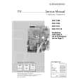 GRUNDIG ST554105DOLBY Service Manual GRUNDIG ST554105DOLBY Service Manual