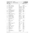 LOEWE PROFIL 3470 Service Manual LOEWE PROFIL 3470 Service Manual