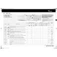 WHIRLPOOL AWM 6424 Quick Start WHIRLPOOL AWM 6424 Quick Start