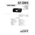 SONY ICF-CD810 Service Manual SONY ICF-CD810 Service Manual
