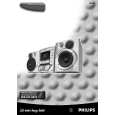 PHILIPS FWR7 Owners Manual PHILIPS FWR7 Owners Manual
