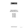 ZANUSSI ZC345P Owners Manual ZANUSSI ZC345P Owners Manual