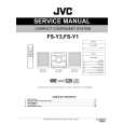 JVC FS-Y1 for AS Service Manual JVC FS-Y1 for AS Service Manual
