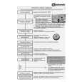BAUKNECHT GSFS 6521 WS Quick Start BAUKNECHT GSFS 6521 WS Quick Start