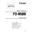 TEAC PDH500I Service Manual TEAC PDH500I Service Manual