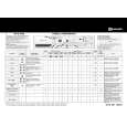 BAUKNECHT WAE 8585-I Quick Start BAUKNECHT WAE 8585-I Quick Start