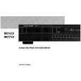 HARMAN KARDON HD7625 Owners Manual HARMAN KARDON HD7625 Owners Manual