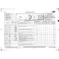 WHIRLPOOL AWO/D 8710 W Quick Start WHIRLPOOL AWO/D 8710 W Quick Start