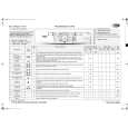 WHIRLPOOL AWO/D 41410 Quick Start WHIRLPOOL AWO/D 41410 Quick Start