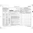 WHIRLPOOL LOE 8050 Quick Start WHIRLPOOL LOE 8050 Quick Start